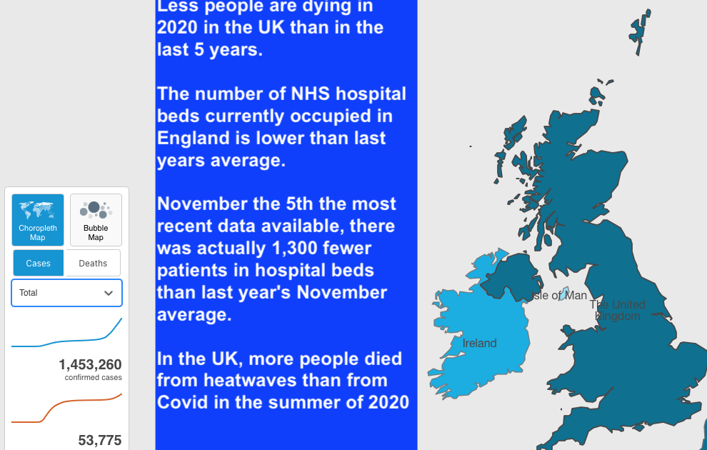 The Big Wobble Things ain't adding up! The Great Reset Con! UK
