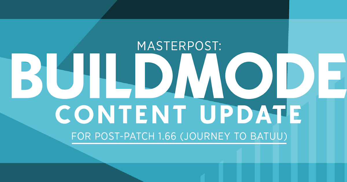 Post content. Content update.