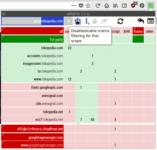 Jendela uMatrix ketika blocking scripts Jendela uMatrix ketika blocking script