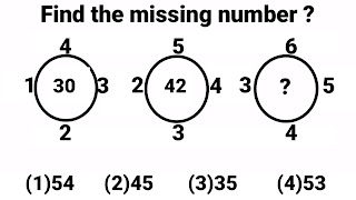 Missing number questions with solutions for ssc cgl exam