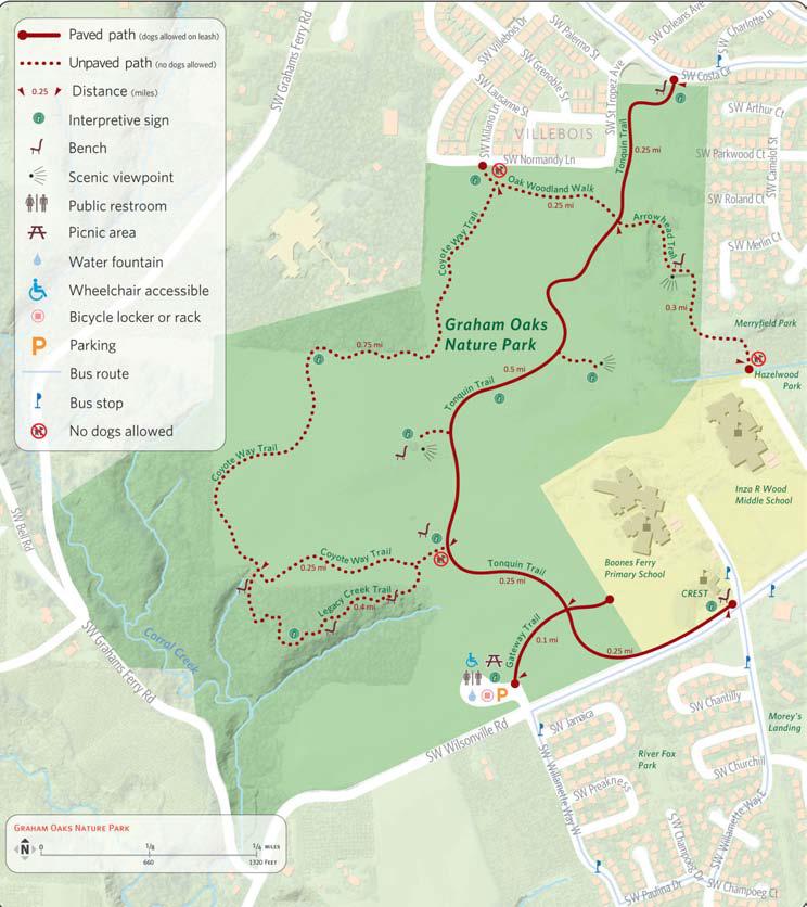 Arbor at Villebois Spring has Arrived Arbor at Villebois!