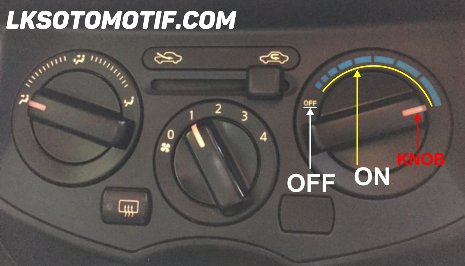 Mengupas AC Mobil Avanza 2013: Perawatan, Permasalahan, dan Solusi