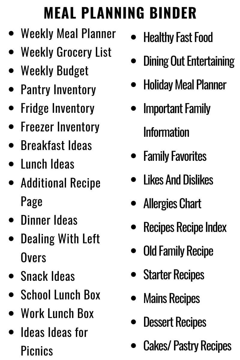 Meal Planning Binder and Beginners Guide for Busy Moms With Picky