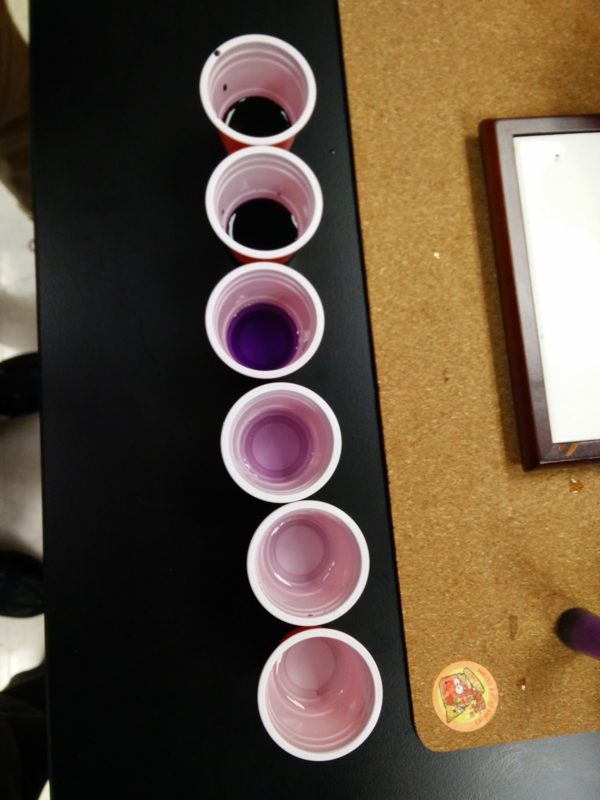 Varun's PreAp Chemistry Blog Serial Dilution Activity