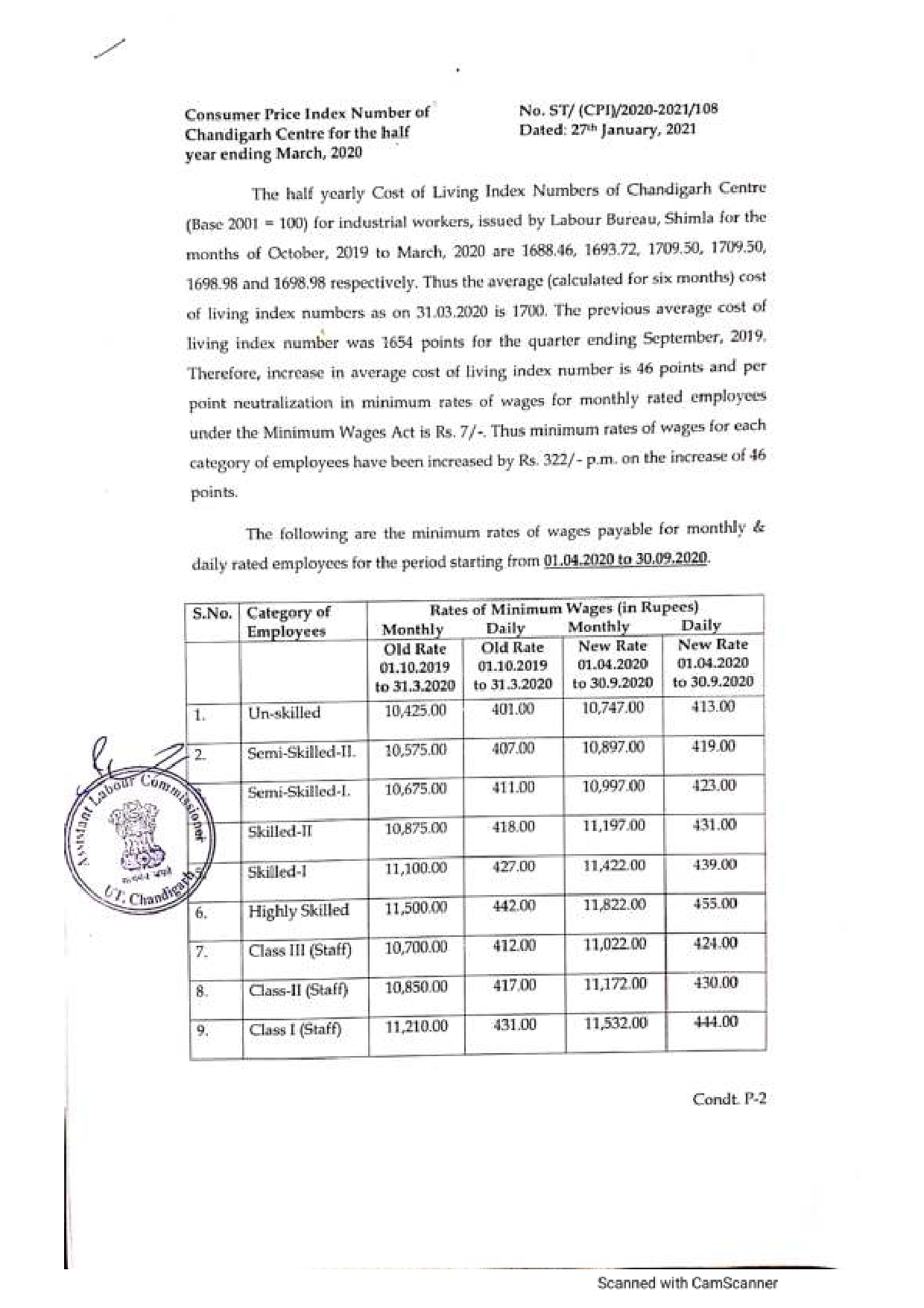 The Chandigarh Minimum Wages Notification (April 2020
