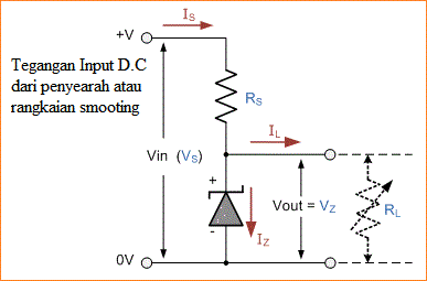 Dioda Zener Belajar Elektronika