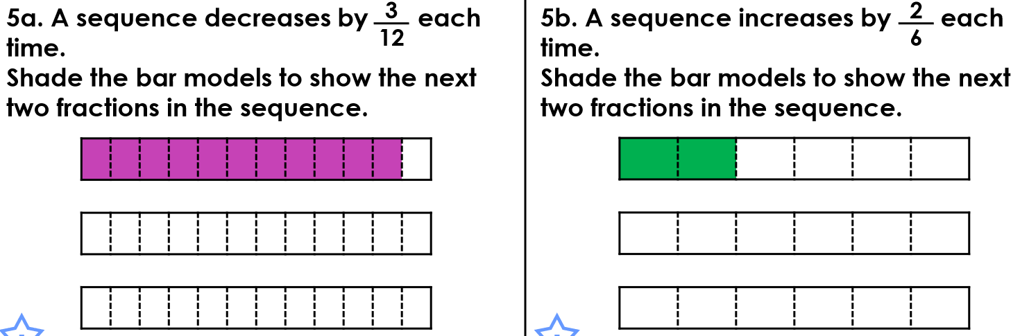 Year 4: Can you count in fractions?