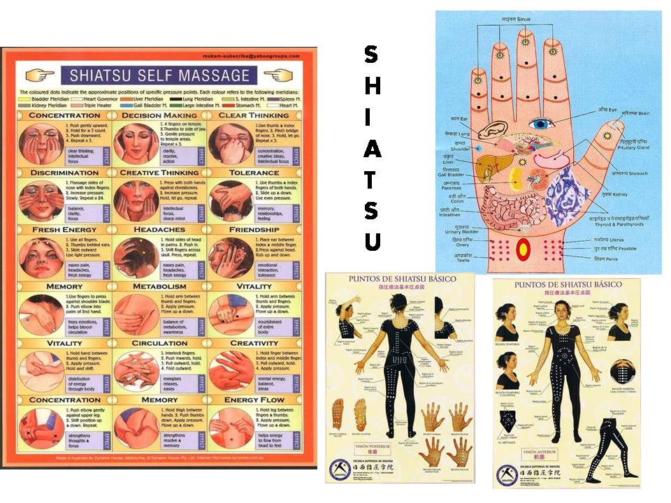 SHIATSU