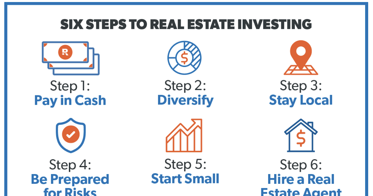 Investing into rental properties. How to start?