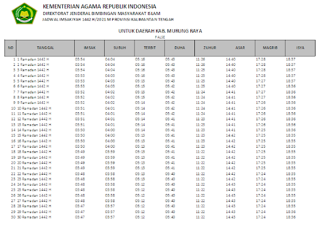 Jadwal Imsakiyah Ramadhan 1442 H Kabupaten Murung Raya, Provinsi Kalimantan Tengah