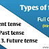 tense के प्रकार कितने होते हैं उदाहरण सहित पूरी जानकारी हिंदी में - tenses in hindi