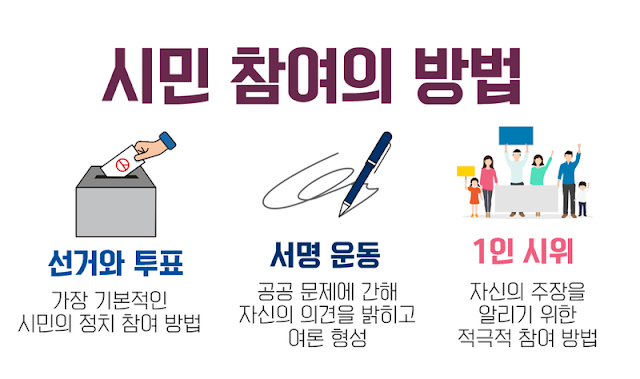 %25EC%25A0%2595%25EC%25B9%2598%2B%25EA%25B3%25BC%25EC%25A0%2595%25EA%25B3%25BC%2B%25EC%258B%259C%25EB%25AF%25BC%2B%25EC%25B0%25B8%25EC%2597%25AC
