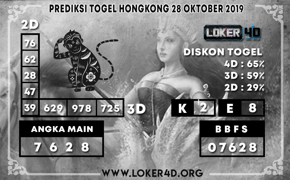 PREDIKSI TOGEL HONGKONG LOKER4D 28 OKTOBER 2019