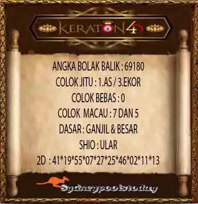 Kode Syair Sdy Hari Ini 5 Oktober 2021 Keraton4d