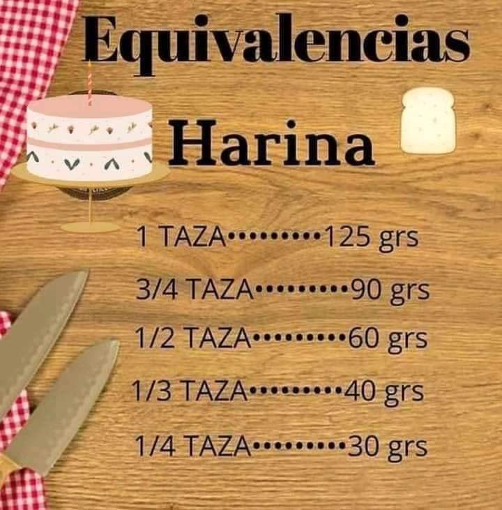 Lista 100+ Foto Ingredientes Para Un Kilo De Harina Preparada Para Pastel Actualizar 10/2023 Lista 100+ Foto Ingredientes Para Un Kilo De Harina Preparada Para Pastel Actualizar 10/2023
