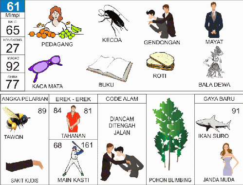 Buku Mimpi 2D Bergambar 61 Buku Mimpi 2D Bergambar 61