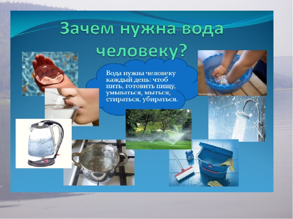 Вода и человек картинки для проекта