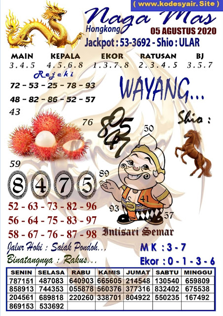 Prediksi Syair Hk 5 Agustus 2020 Jon4d Agen Togel Online Situs Judi Togel Online Terbesar Di Indonesia