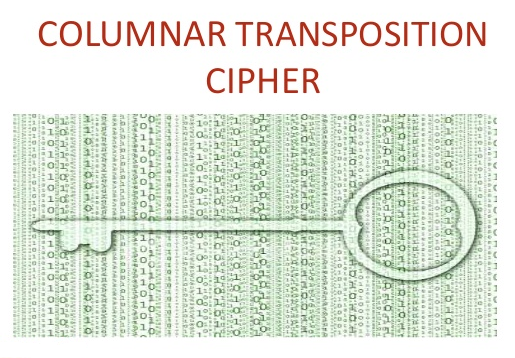 Fieldcraft, Survival, and Security: Columnar Transposition Cipher