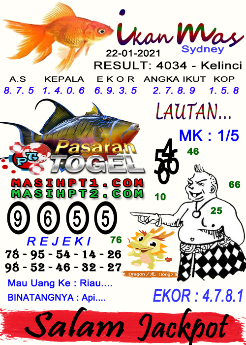 Syair Sidney Hari Ini Ini Jumat 22012021 Syair SGP