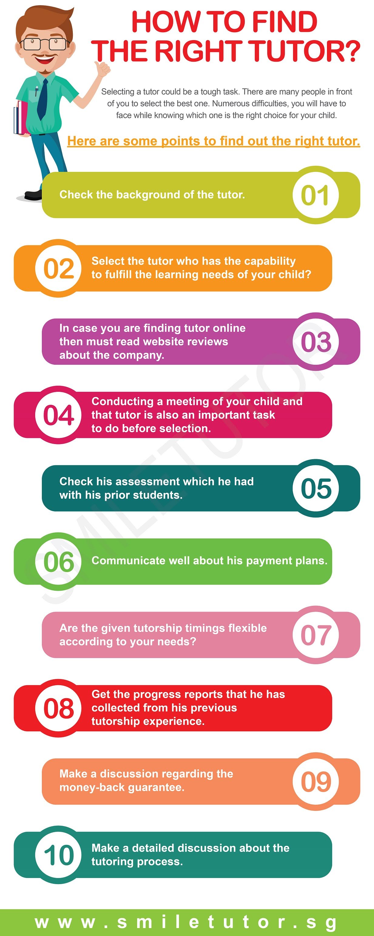 Independent School ...independentschoolparent.com