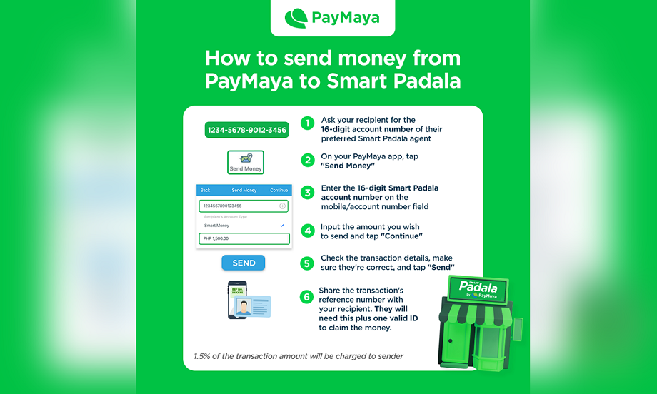 Send money to family and friends with PayMaya and Smart Padala