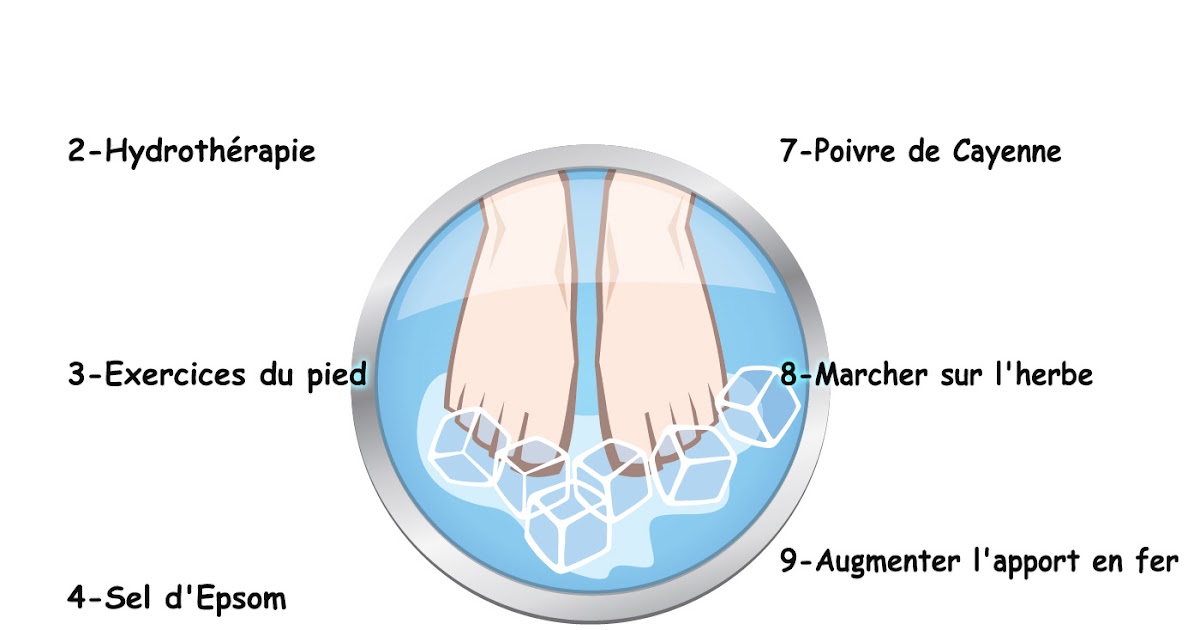 Pieds Froids; Causes et Remèdes Naturels Remèdes Maison