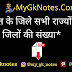 भारत के जिले सभी राज्यों की जिलों की संख्या