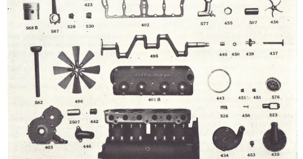 Progress is fine, but it's gone on for too long.: Model T engine
