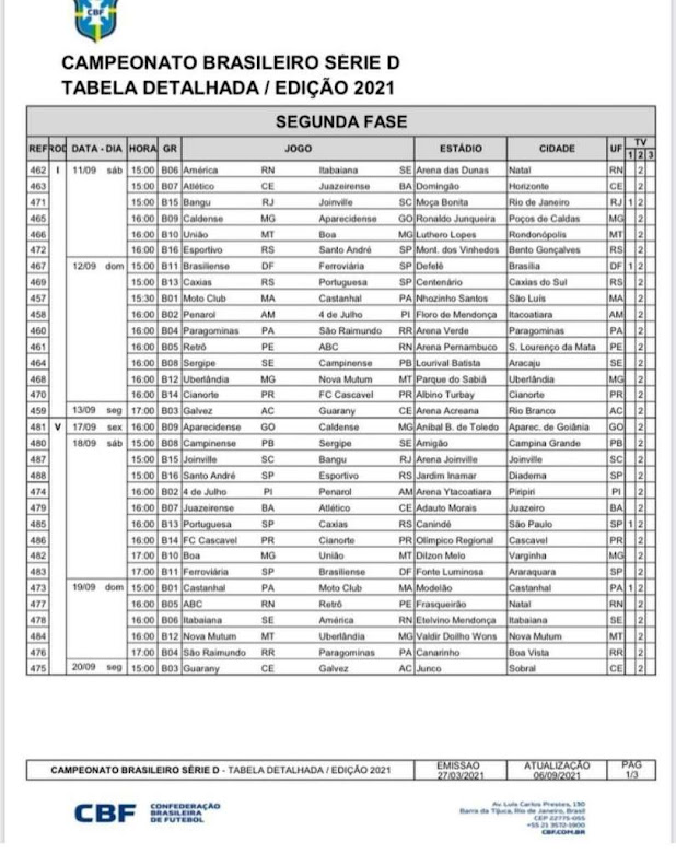CBF divulga tabela da segunda fase da Série C do Brasileirão. Confira os  jogos - SóEsporte