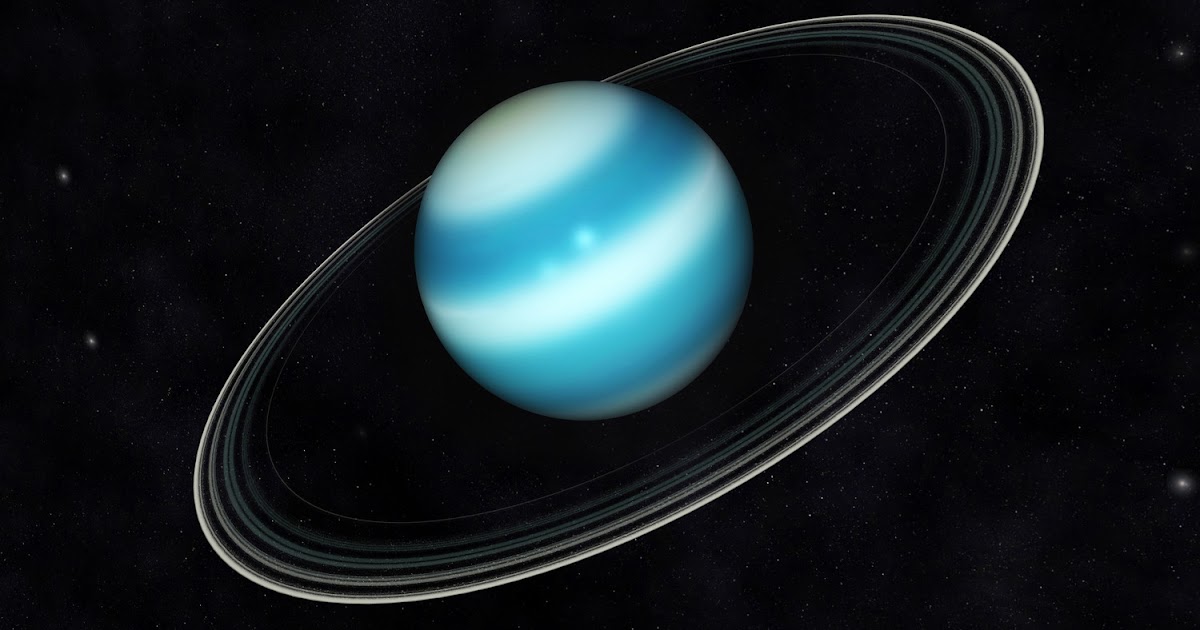 Shubham Singh (Universe) Uranus (Important Facts) {Part20}