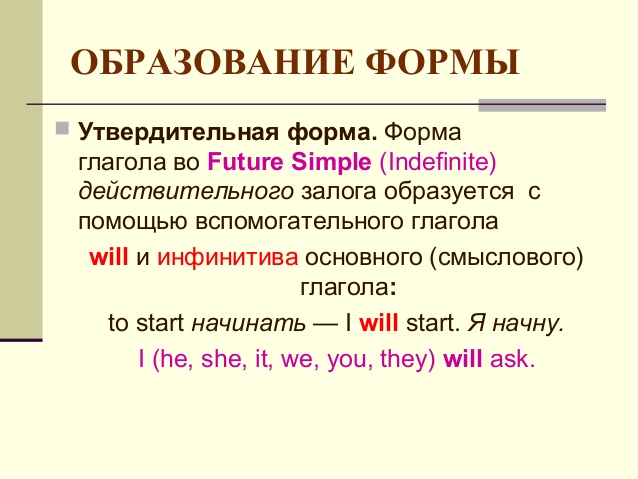От каких глаголов образуется только будущее время. Future simple образование. Спутники Future simple. Future simple (indefinite). Форма образования Future simple.