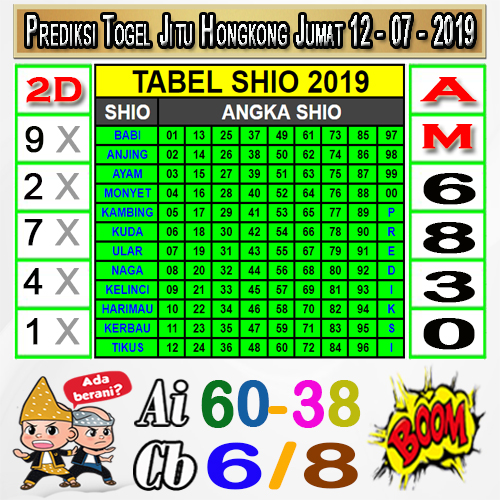 20+ Prediksi Hk Jumat Forum