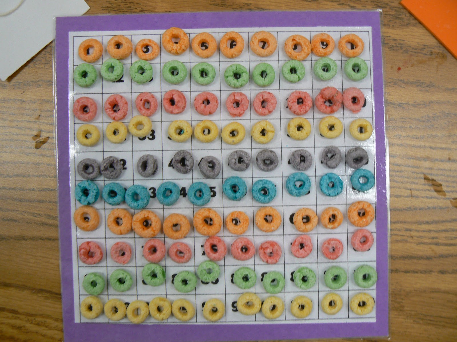 Mrs. T's First Grade Class: 100 Day