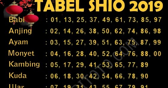 17+ Data Keluar Xiamen Lottery
