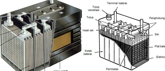 Student Go Blog Maret 2020