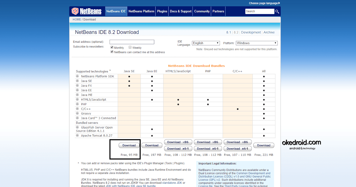 Membuat Tampilan Dasar Pada Java
