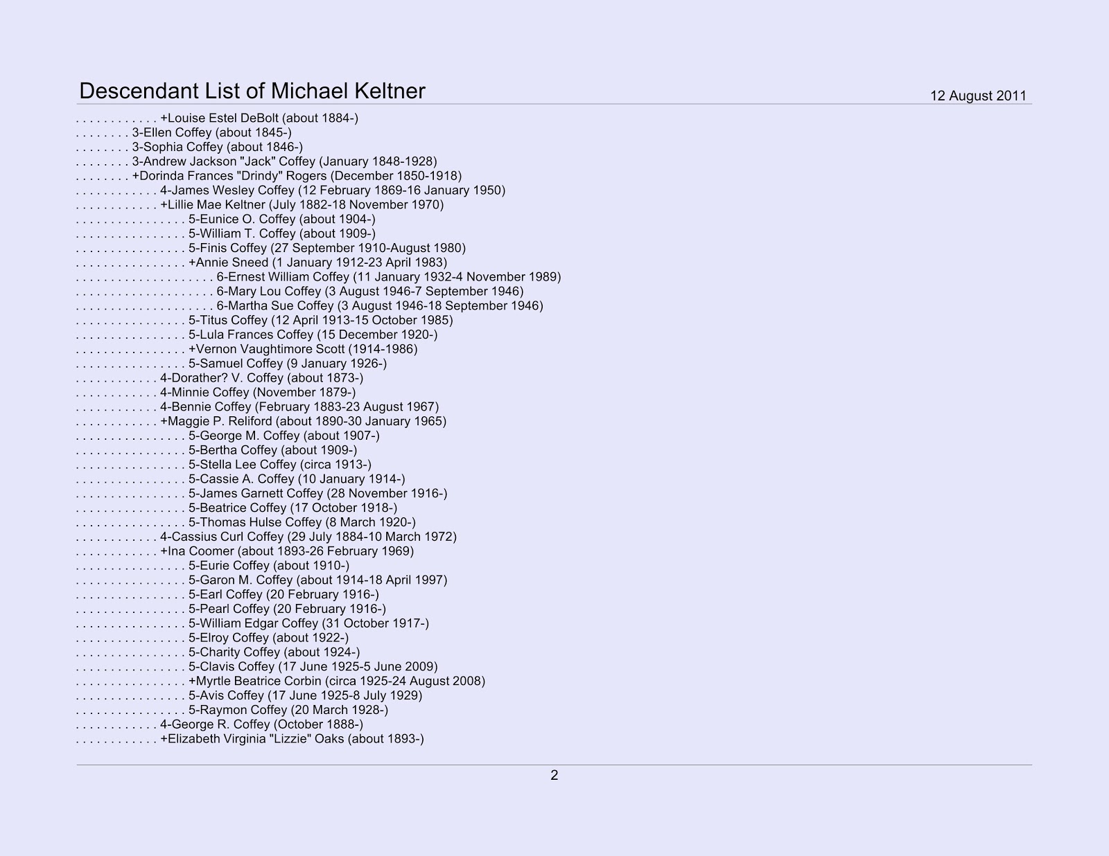 The Edward Coffey Project Keltner and Coffey in Adair Co., KY