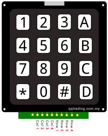HOW TO SET UP A KEYPAD ON AN ARDUINO UNO | SINAU PROGRAMMING