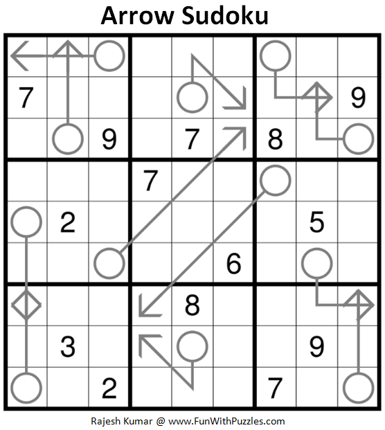Arrow Sudoku (Fun With Sudoku #221)