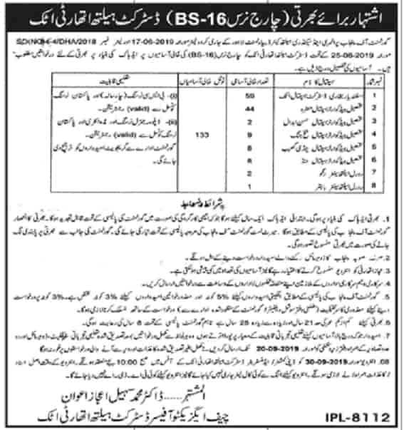 https://jobspk.xyz/2019/09/health-department-attock-jobs-2019-latest-vacancies.html?m=1