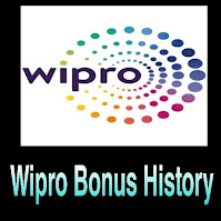 wipro bouns history