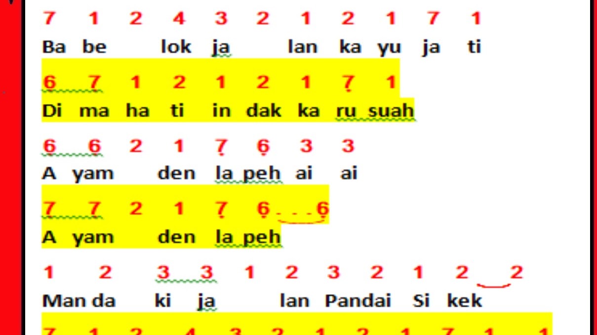 Not Angka Lagu Ayam Den Lapeh Sumatera Barat