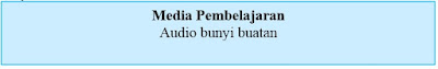 bunyi gitar, bel sepeda, dan bedug adalah suara yang dibuat oleh manusia, disebut pula bunyi buatan