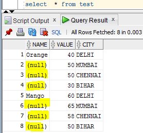 Knowledge is Here...: Fill null values with previous values, until next ...