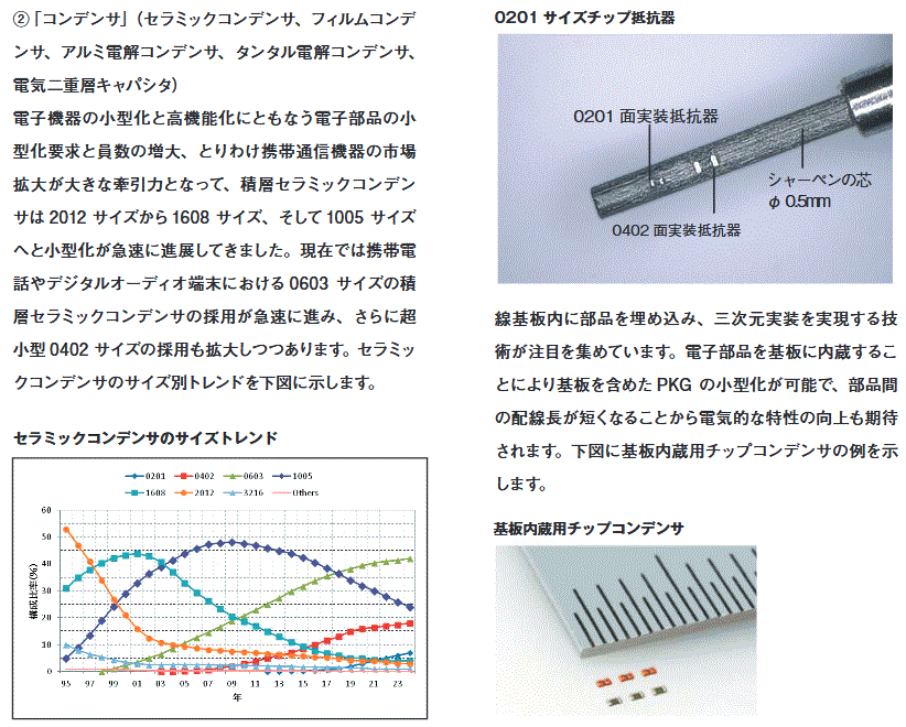 https://www.jeita.or.jp/japanese/letter/pdf/vol13/02.pdf