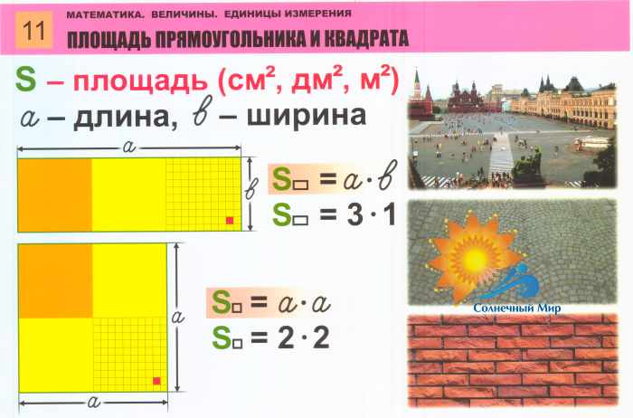 Площадь в математике