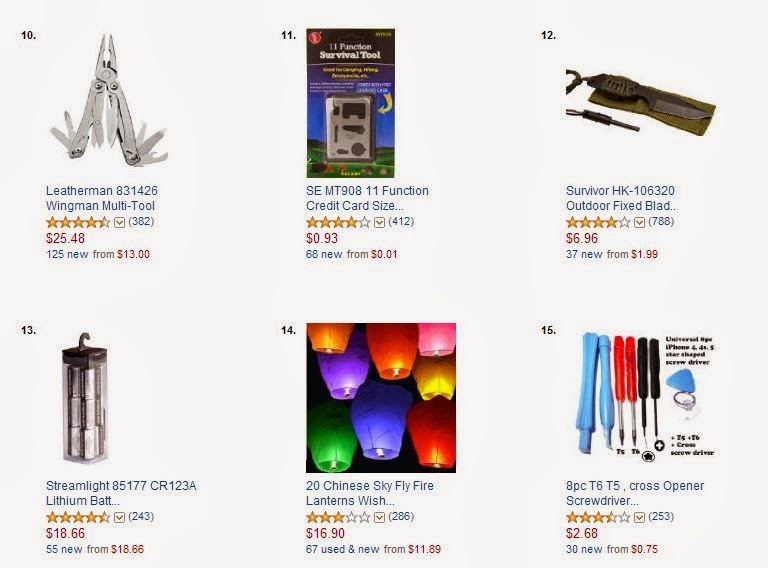 DaY bY daY !! Amazon Tools