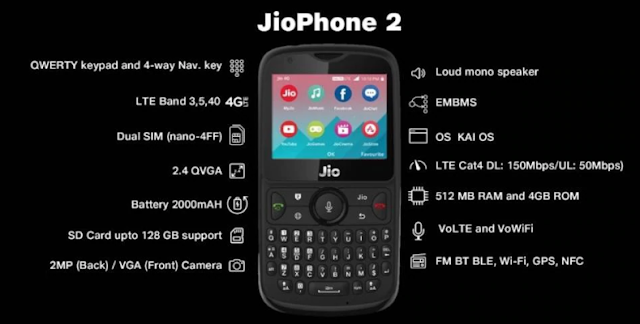 JioPhone2 feature