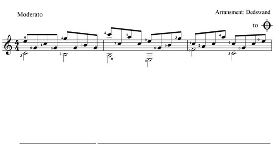 Partitur Solo Gitar, Rain and Tears sahabatku seni